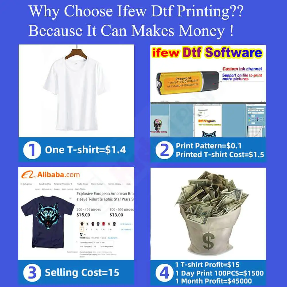 Dtf Printer Rip 11.2 Desktop Rip Software V11.2 Wide Format Dtf Cloth Tshirt Printing Dongle Usb Key Code Program Printroll Kit