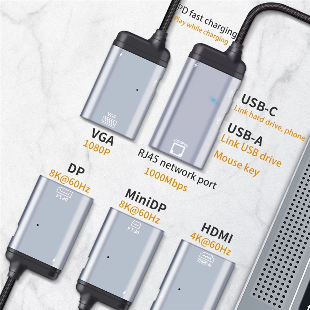 high quality USB C To 4K Type C HD-Compatible Cable Type C To Mini DP VAG RJ45 Adapter PD Fast Charging Cable For MacBook Pro