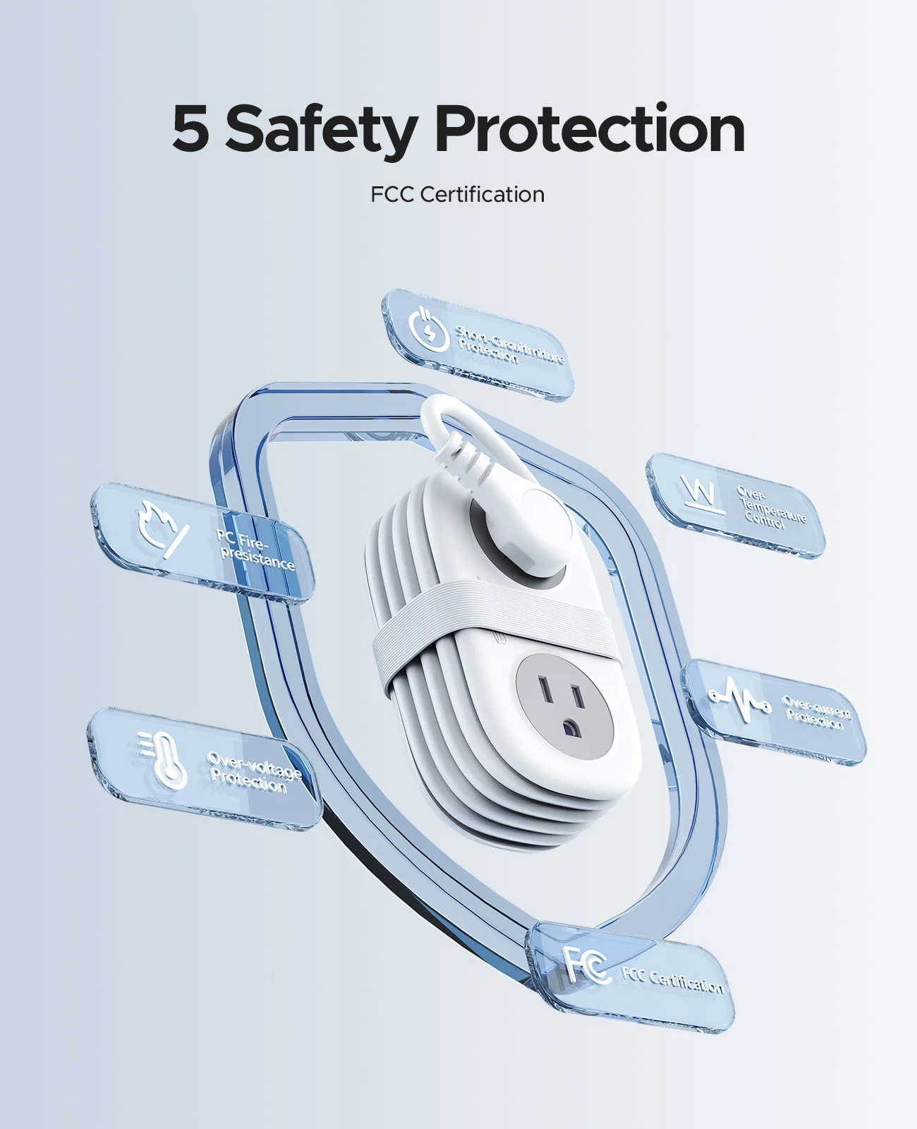 5 Safety Protection FCC Certified