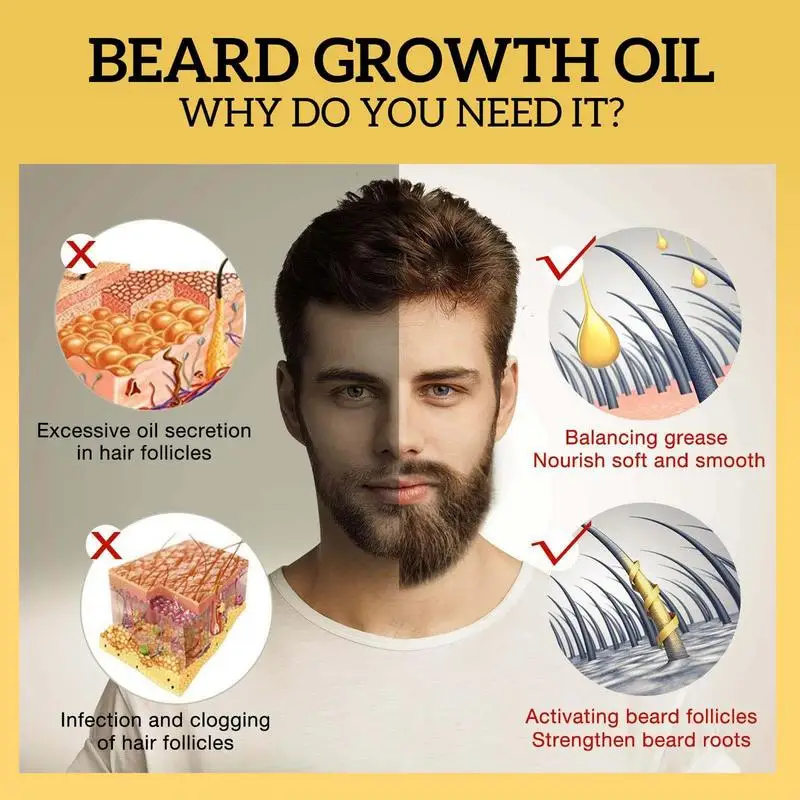 Beard Oil For Men Natural Moisturizing Beard Oil For Dry Flaky Skin 30ml Men Beard Conditioner Beard Moisturizer Relieve Beard