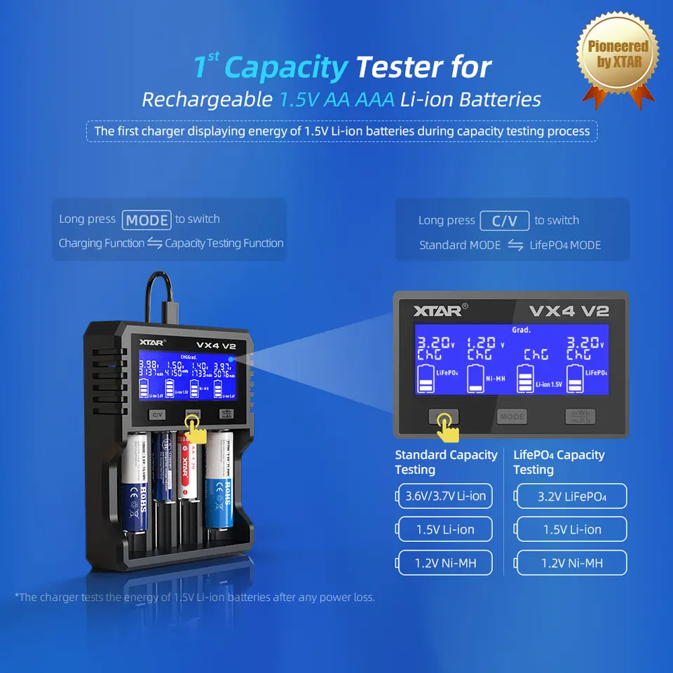 شاحن إكستار VX4 V2 18650 بطارية AAA/AA 1.5 فولت ليثيوم أيون /نيكل ميتال هيدريد/LiFePO4 شاحن سريع PD20W مع شاشة LED لاختبار سعة البطارية - 5