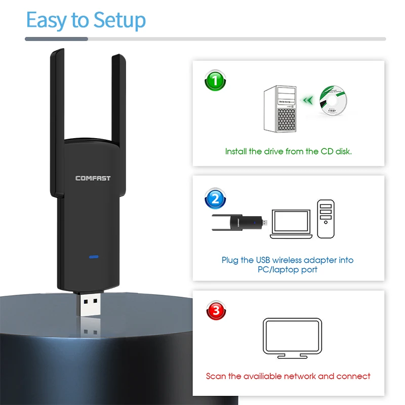 2 in 1 USB 3,0 Adaptador WLAN Bluetooth-Adapter 1300 MBit/s Antenne für PC 2.4/5GHz Netzwerk karten empfänger AC1300 WLAN 5 Dongle