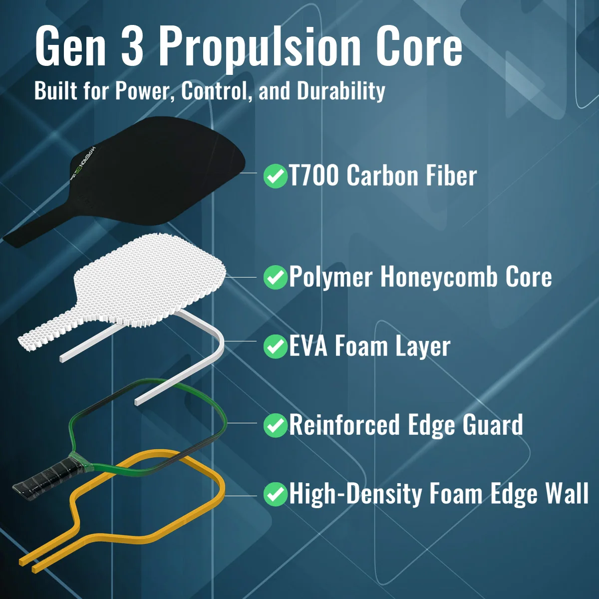 Pickleball Paddle Hyperion 3S 16MM، Pickleball Paddle Honeycomb Core، Pickleball Paddle Carbon Fiber، Pickleball Racket