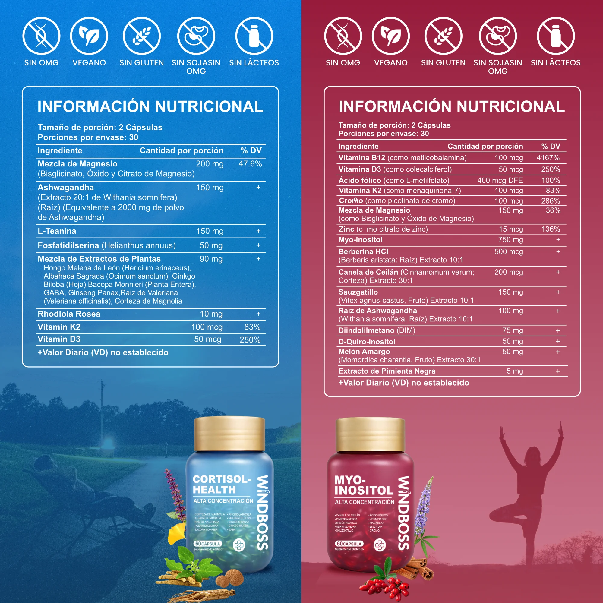 Alternative view of Windboss Cortisol Health + Myo-Inositol Softgel Mejorado – Suplemento 2 en 1 Alta Concentración, Fórmula con Hierbas y Vitaminas para Bienestar Diario y Equilibrio Natural, 120 Cápsulas Blandas