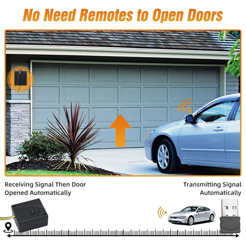 Wireless Garage Door Receiver with USB Plug 2.4G Bluetooth USB Sensor 12 24V Gate Opener Universal Car Transmitter 2CH Receiver