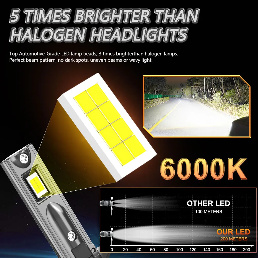 

H1 Светодиодная фара 1000 Вт дальнего ближнего света Canbus Противотуманная фара Мини 1: 1 Размер 9084 CSP Plug and play Беспроводная безвентиляторная супер яркая лампа