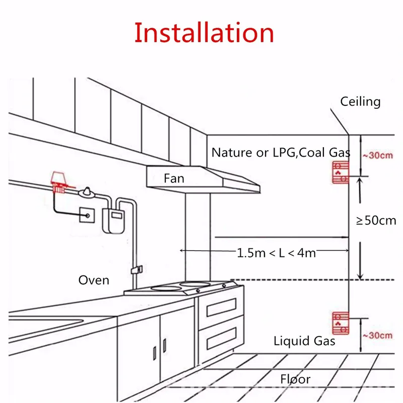 Natural Gas Leak Detector Smart Home Security -2008c 220v Us New Lpg Alarm Sensor Light Flash And 85db Sound Alarm