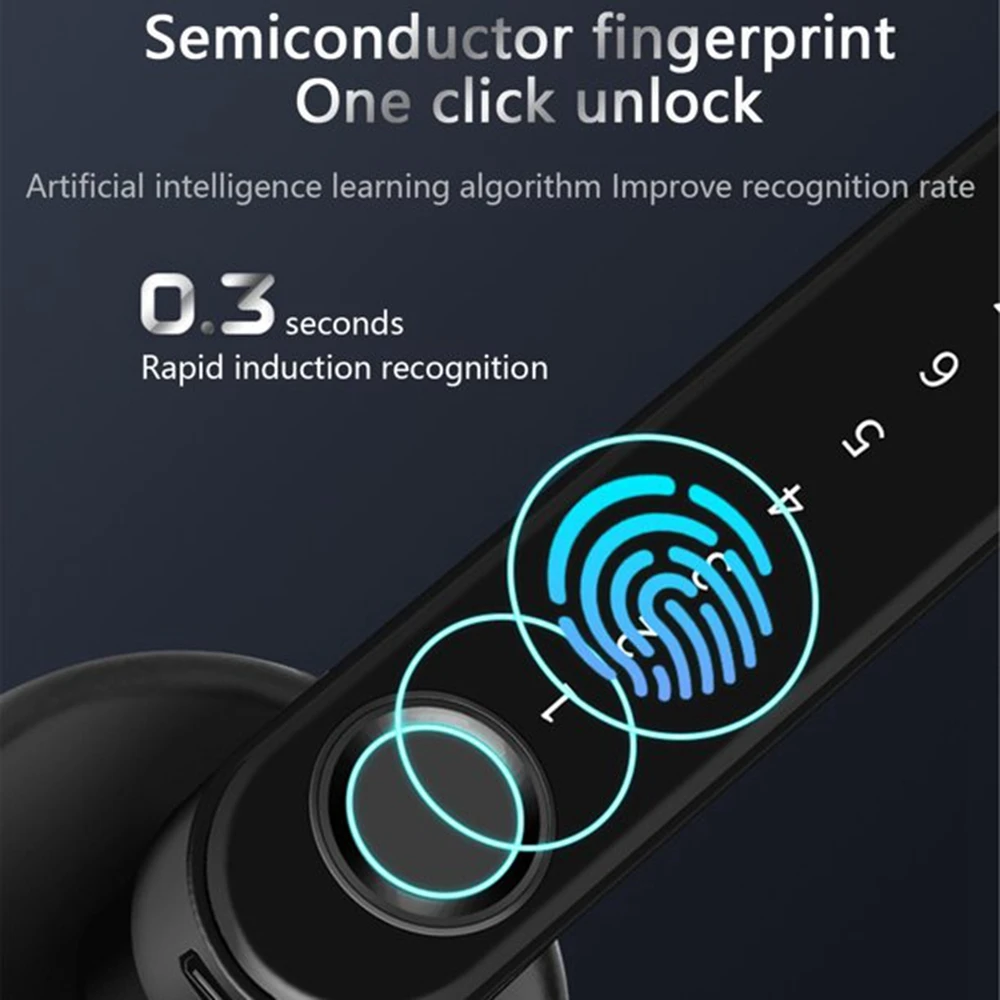 Tuya Electronic Smart Lock Vingerafdruk Biometrie Digitaal Wachtwoord Nachtslot Home Security Deurknoppen App Unlock Appartement