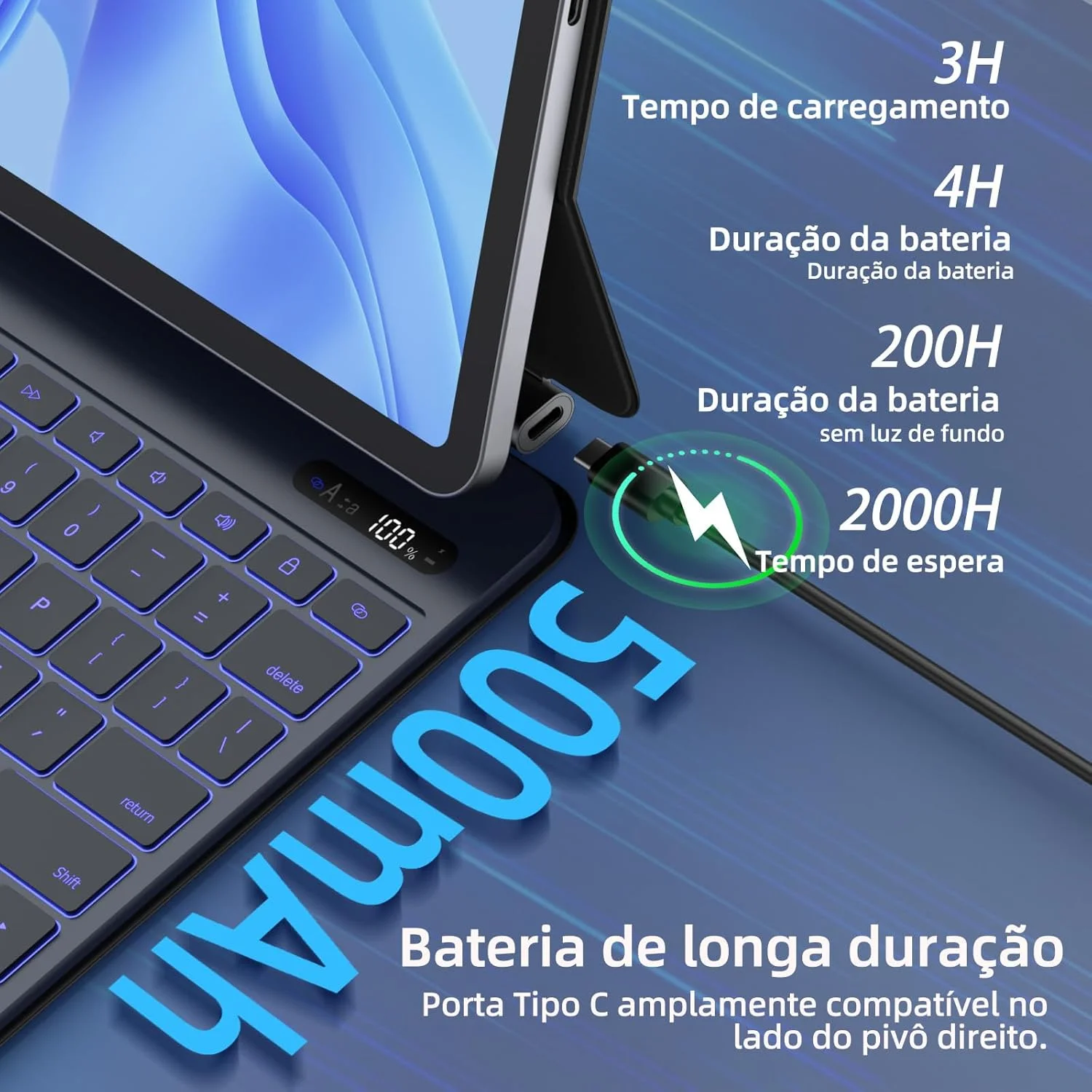 Bettdow Ultra Thin Magic Keyboard for iPad Pro 11 Air 11 M3/M2