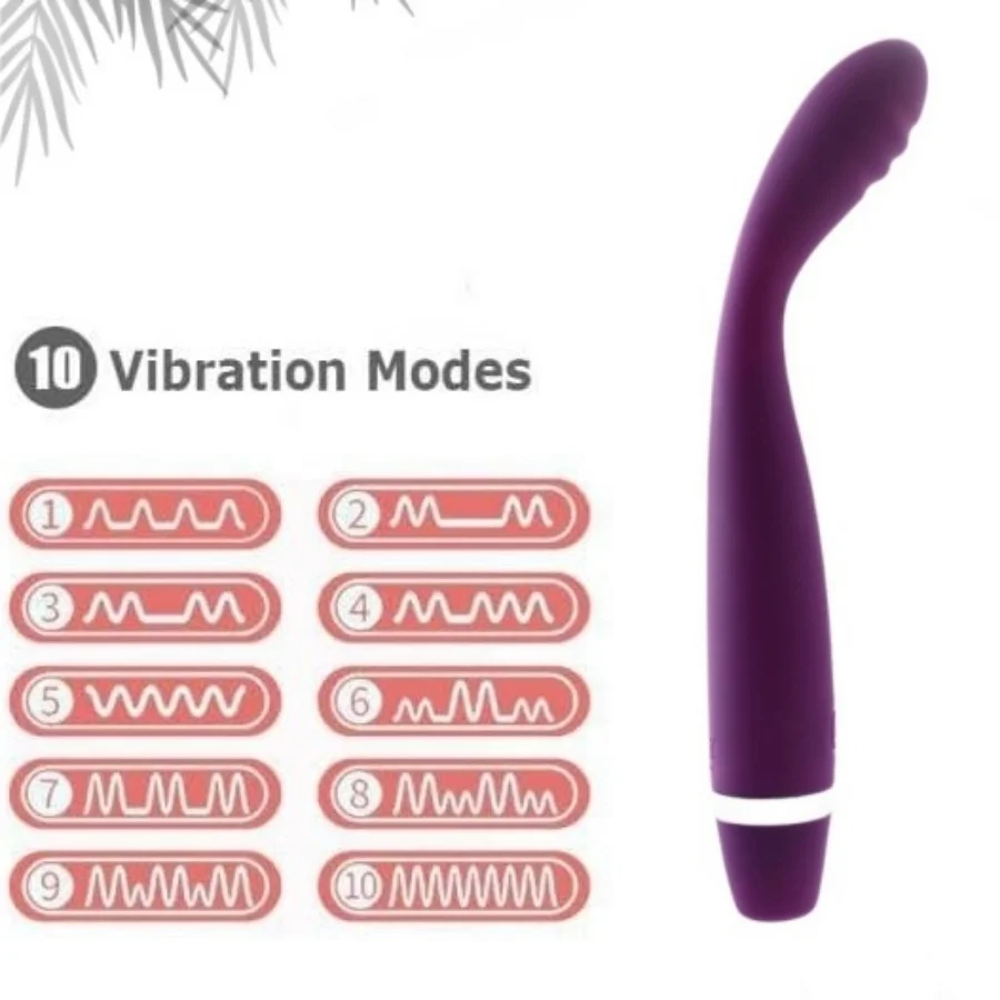 G Spot الهزاز البظر تحفيز الشرج دسار هزاز الحلمة البظر محفز المبتدئين معدات الاستمتاع واللعب الجنسي للإناث الكبار #2