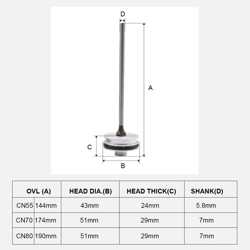 5pcs Coil Nailer Piston Driver Unit CN55 CN70 CN80 Nailing Gun Firing Pin Replacement Parts Max Nailer Repair Accessory