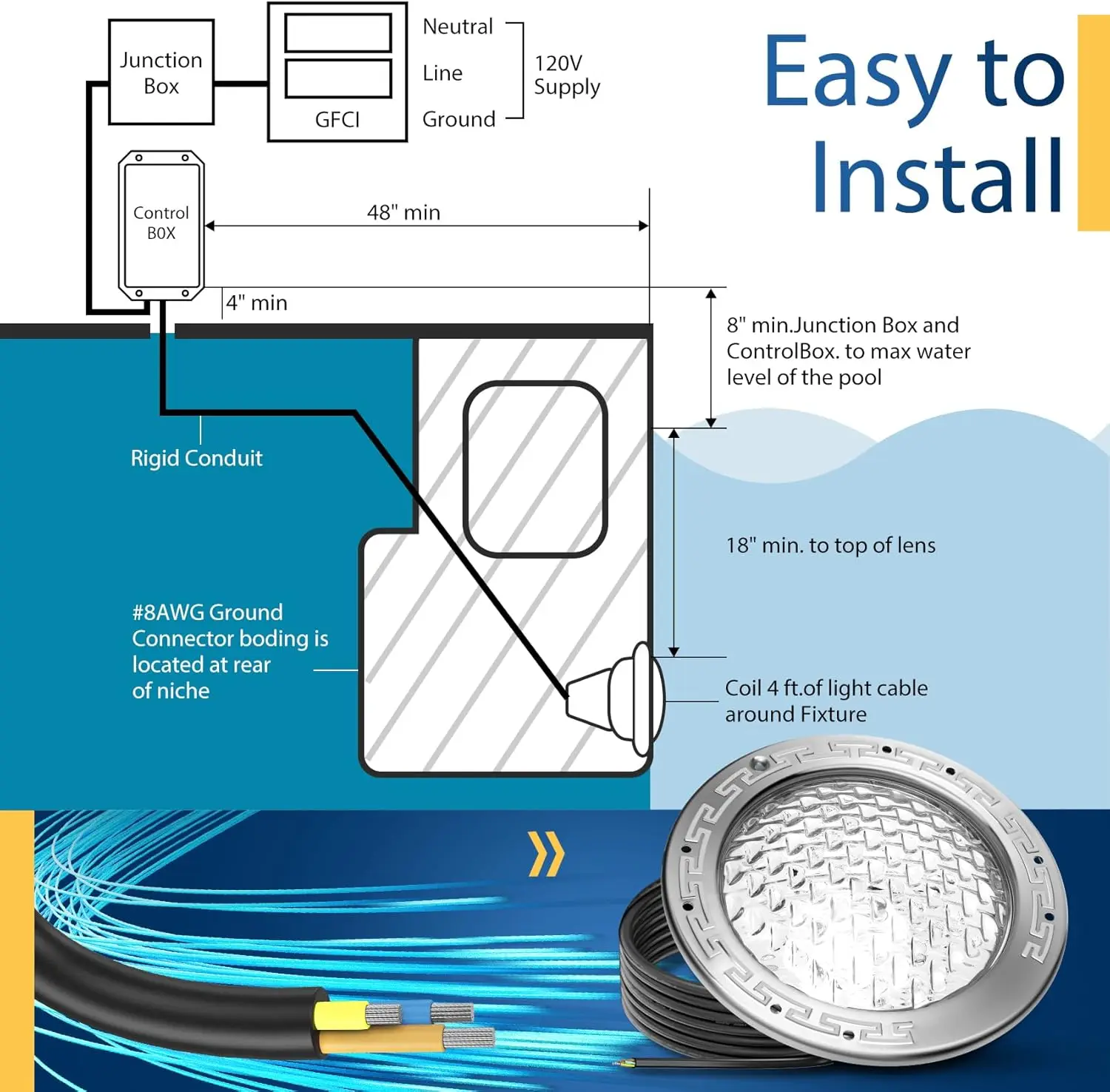 SH101100 Luzes de piscina de 10 polegadas para piscina inground, luzes de piscina LED DC 12V com cabo de 100 pés para nicho úmido de 10 polegadas