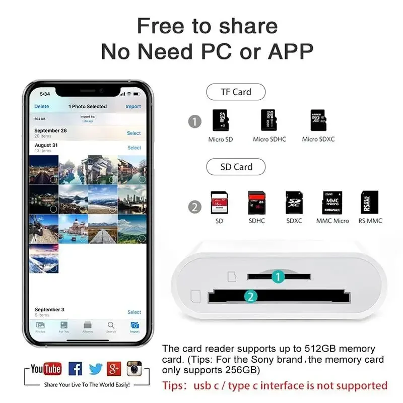 Адаптер 2в1 Lightning Card Reader для iPhone iPad со слотом для карт памяти TF, совместимый с картами Mini SD