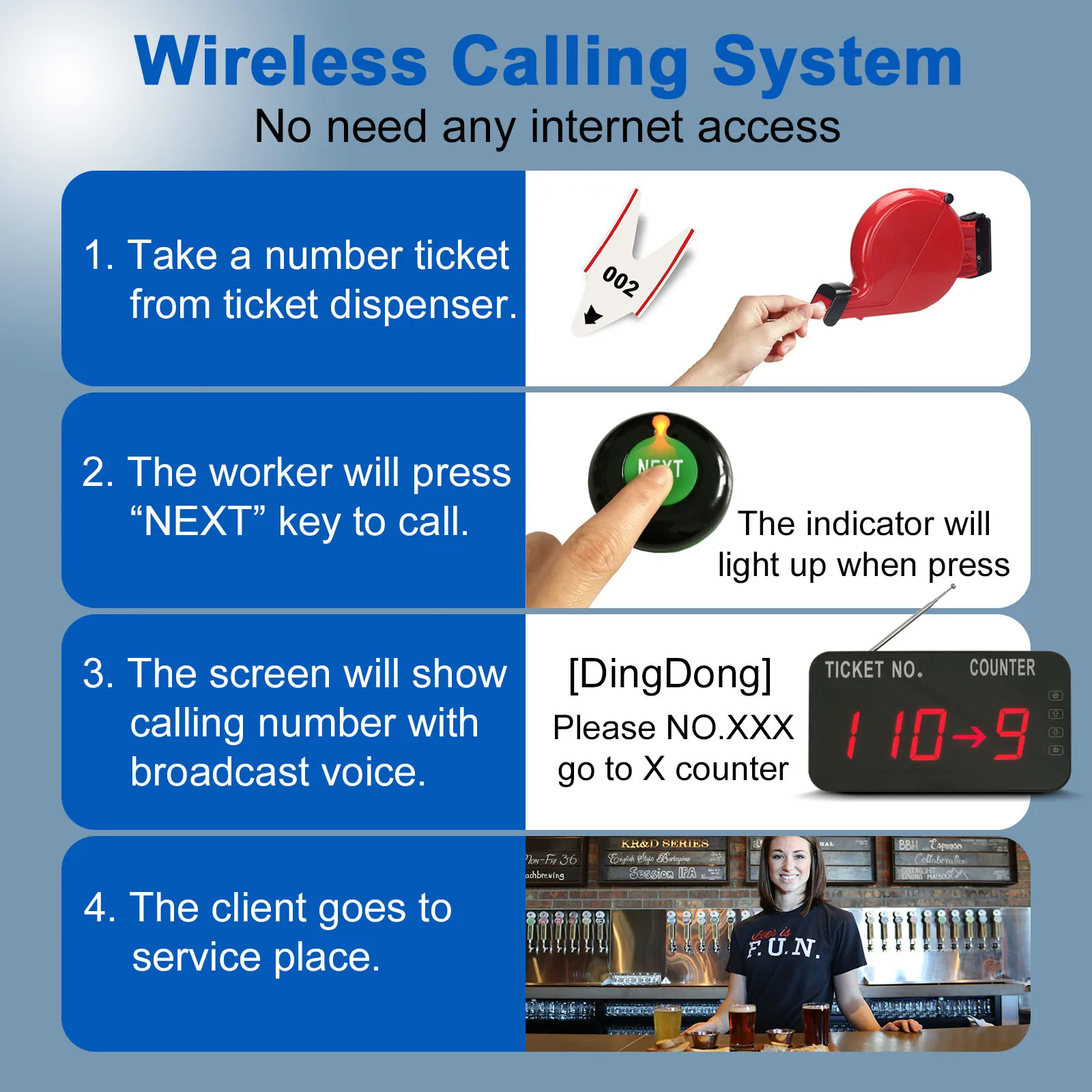 Take a Number System Queue Wireless Calling System Bank  with Ticket Dispenser Loud Speaker Voice Broadcast 3 Digits Display