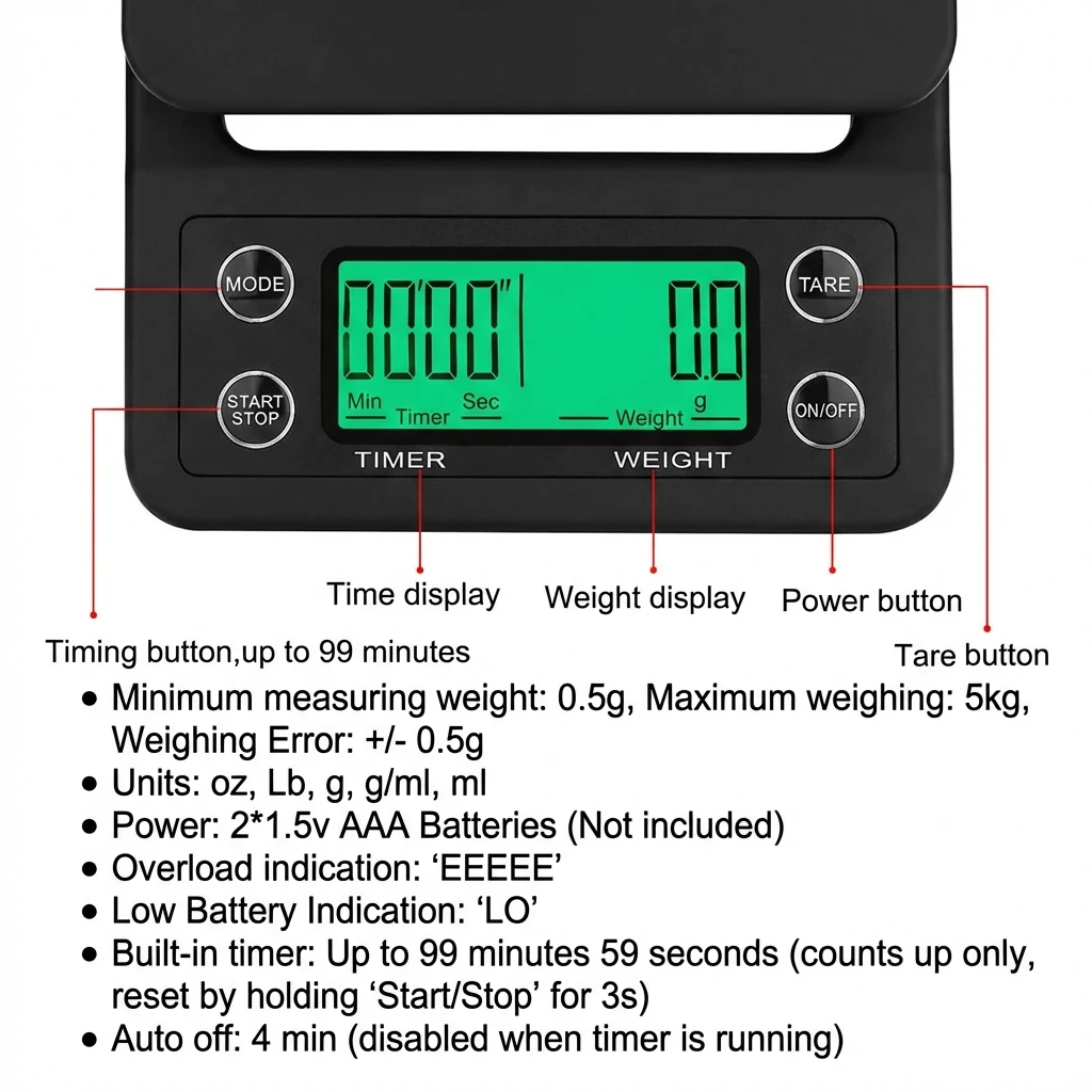 5Kg 0.1G Lcd Displa…