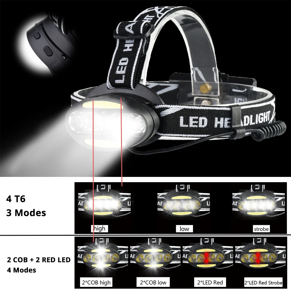 Super bright LED headlamp 4 x T6 + 2 x COB + 2 x Red LED Waterproof led headlight 7 lighting modes with batteries charger