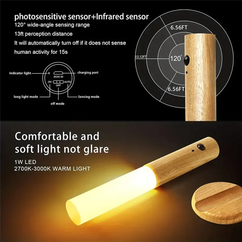 ABLN-อัจฉริยะ Human Body Induction Night Light LED Corridor Wall Light ในครัวเรือนห้องน้ํา Wall Induction