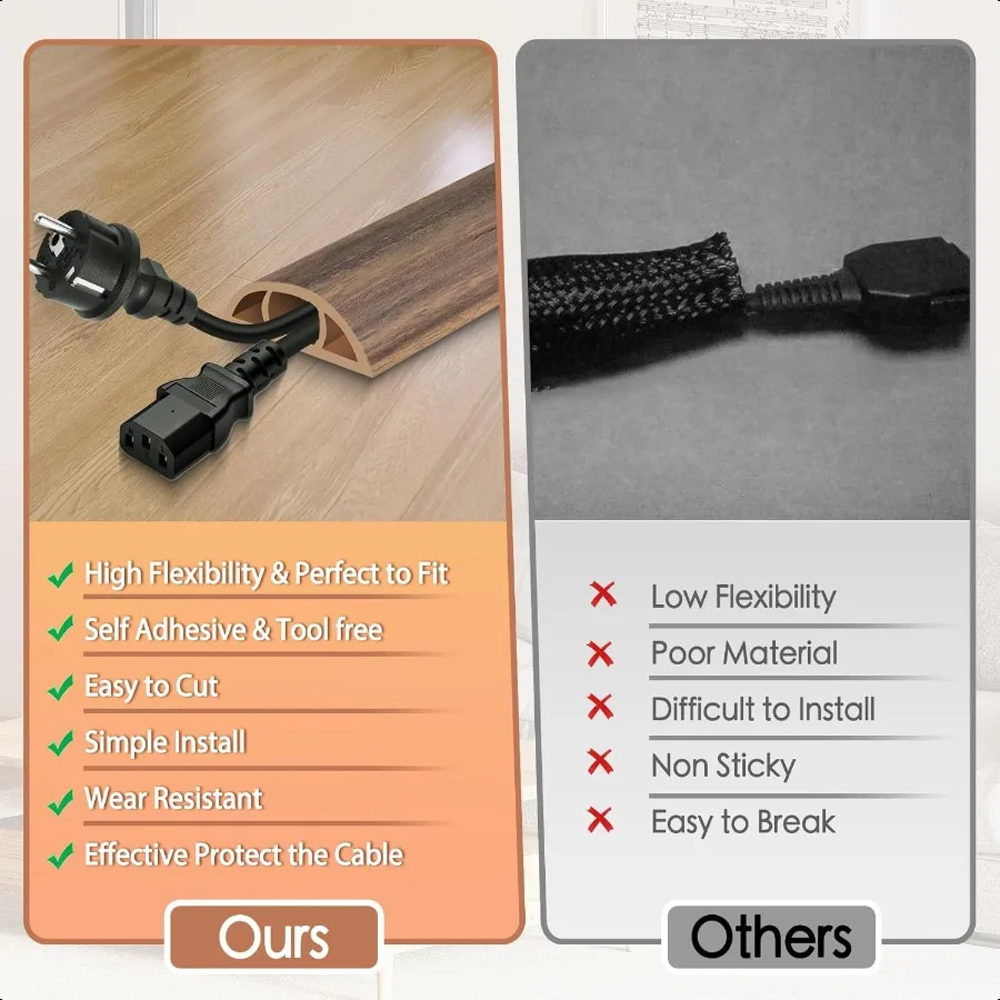 غطاء سلك أرضي للأسلاك على الأرض سلك ذاتي اللصق مخفي أغطية أسلاك إدارة الكابلات الأرضية لحماية الحبال تمنع الكابينة #3