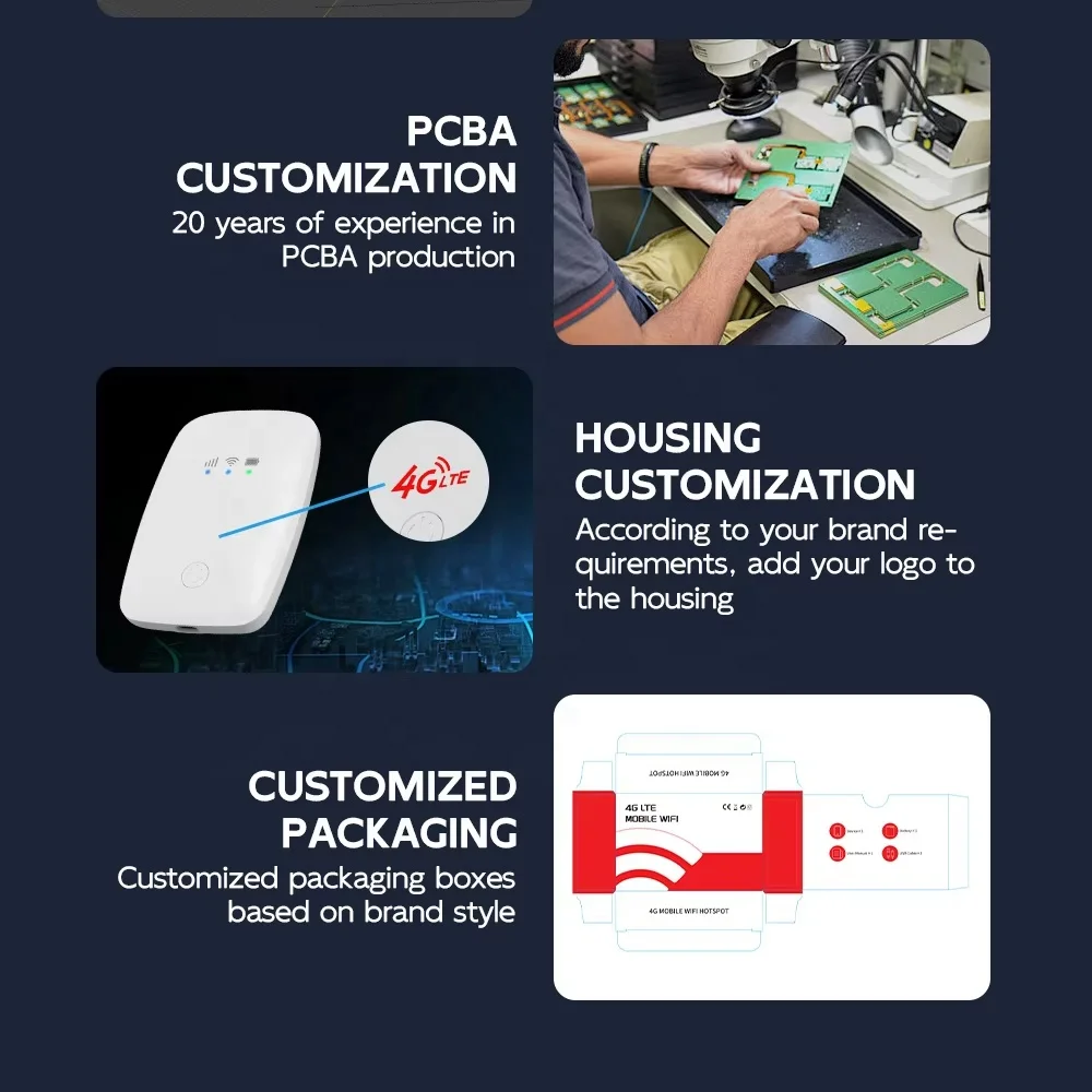 JIMI 3900mAh Router batteria Hotspot mobile con modem sbloccato Mifis Outdoor Power Router Lte wireless 4g esterno con scheda SIM