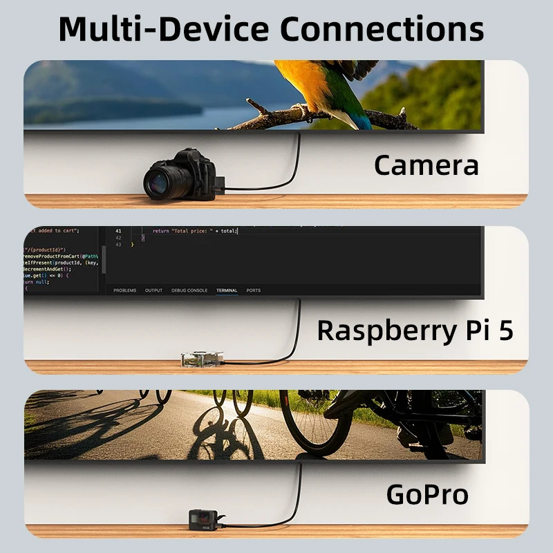 CABLETIME Кабель Micro HDMI 2.1 8K/60Hz 3D-эффект Кабель Micro HD-HD HDMI 2.1 к Micro HDMI для камеры ноутбука HDTV HDMI Micro