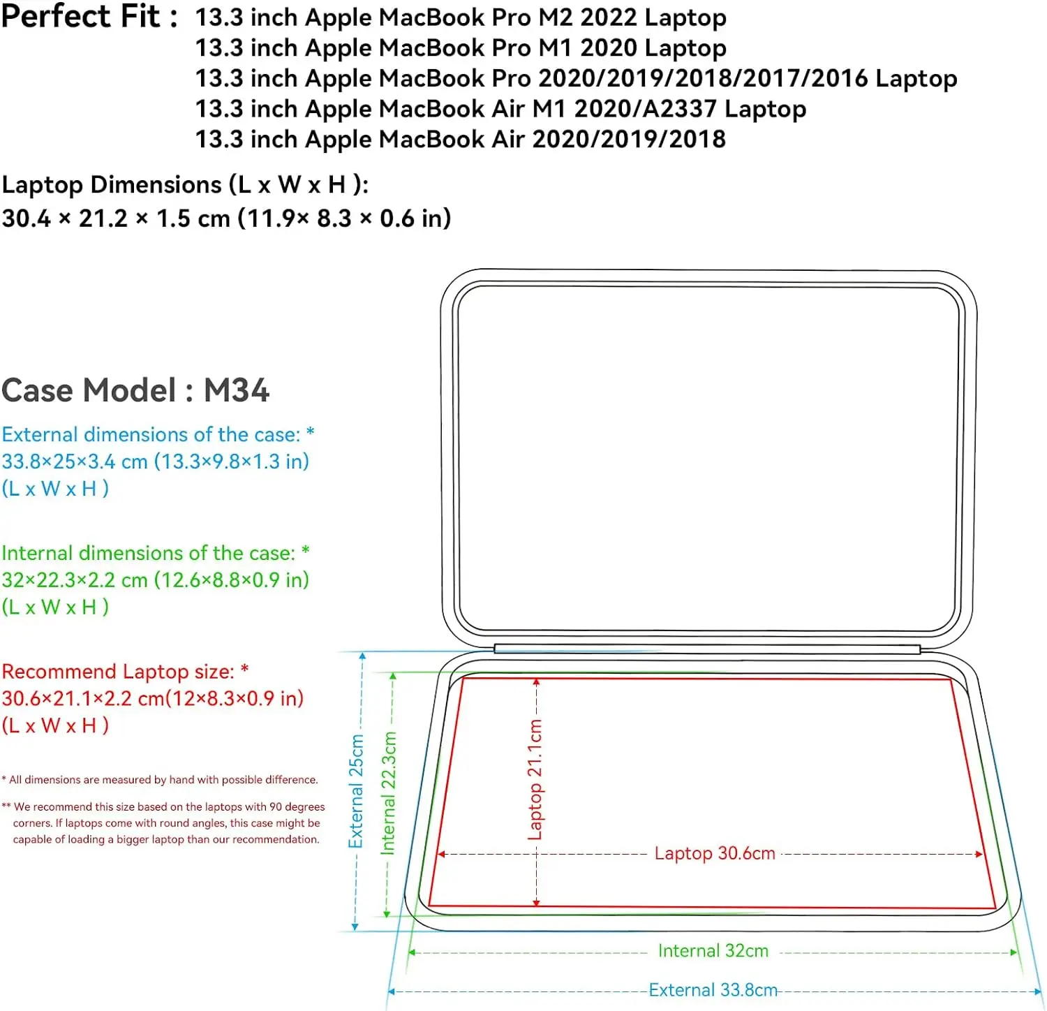 Рисунок 2 - Чехол для ноутбука
