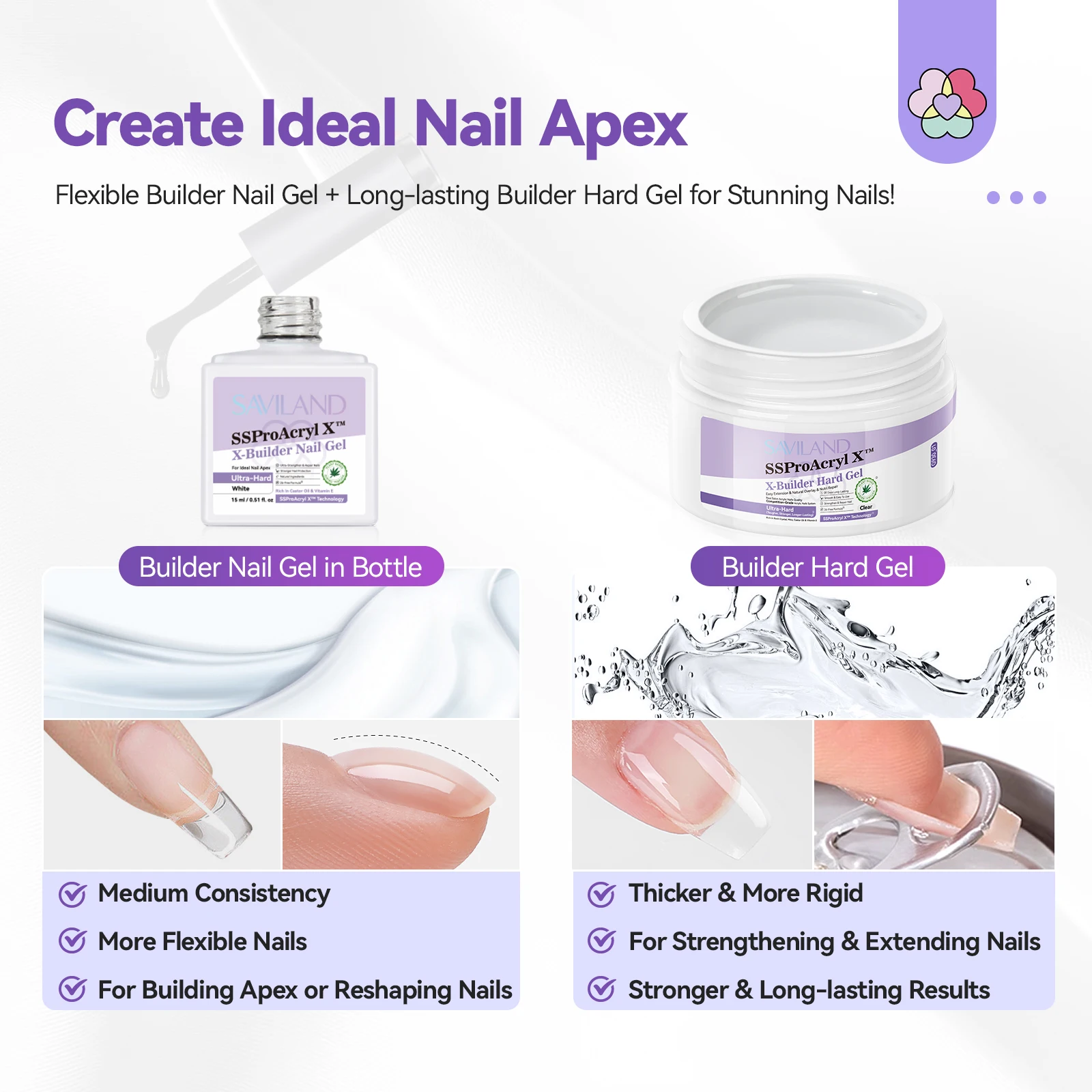 세이빌랜드 하드 빌더 젤 키트 (네일 드릴 포함) 클리어 핑크 누드 화이트 캐스터 오일 포뮬러 UV 램프 베이스 탑 네일 익스텐션용