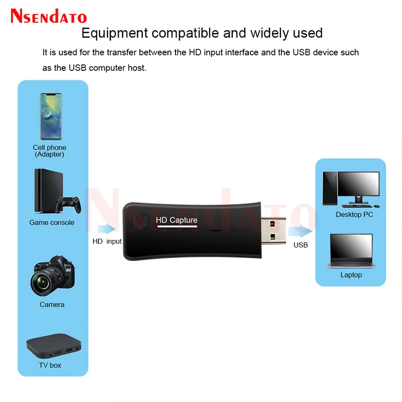 Nsendato UTVF007 USB2.0 untuk HD Video Catpure Kartu USB 2.0 HD 1 Cara Kartu Video Converter Adaptor untuk Windows XP/Vista/7/8/10