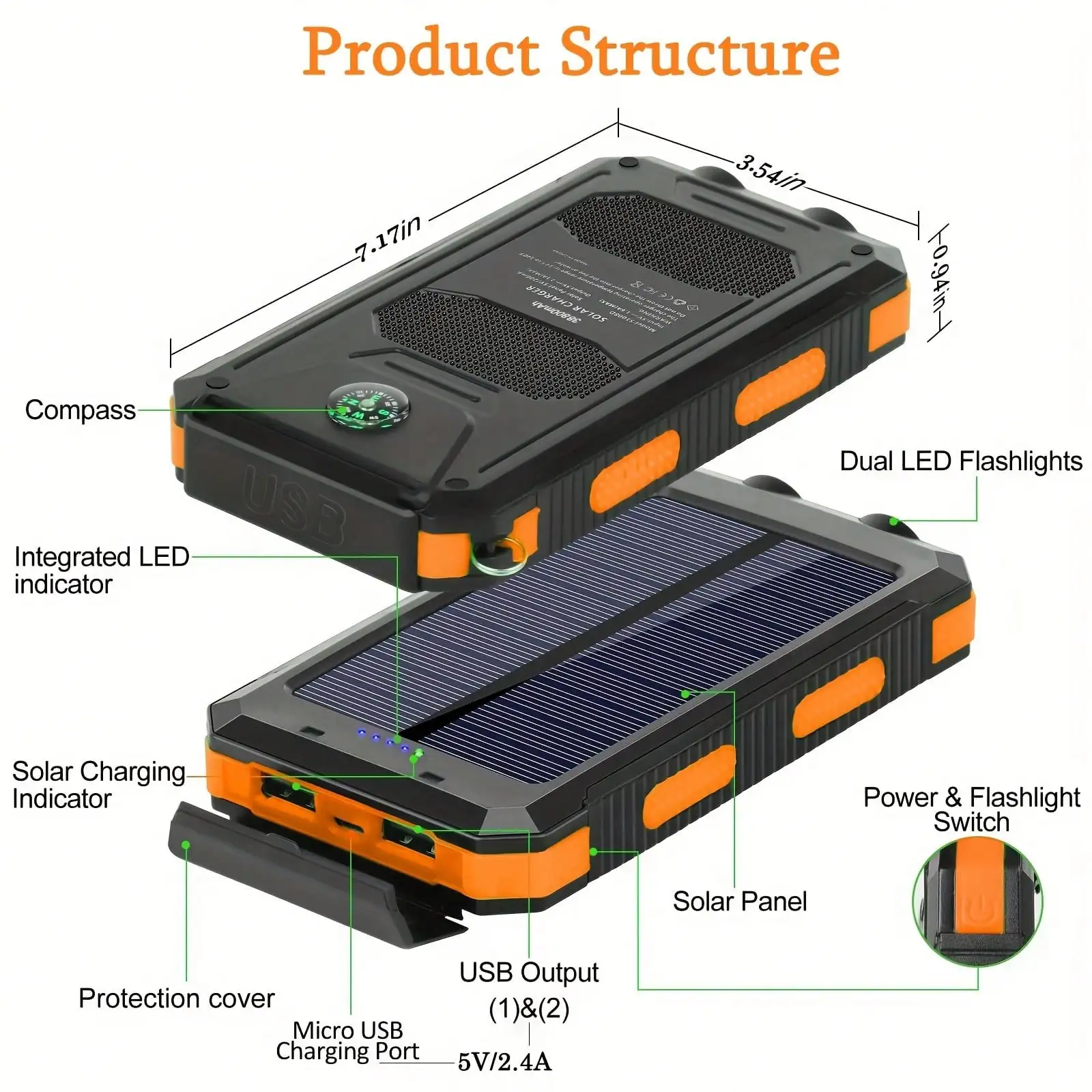 Thumbnail 2 - #65 Latest Solar Powerbanks Offers