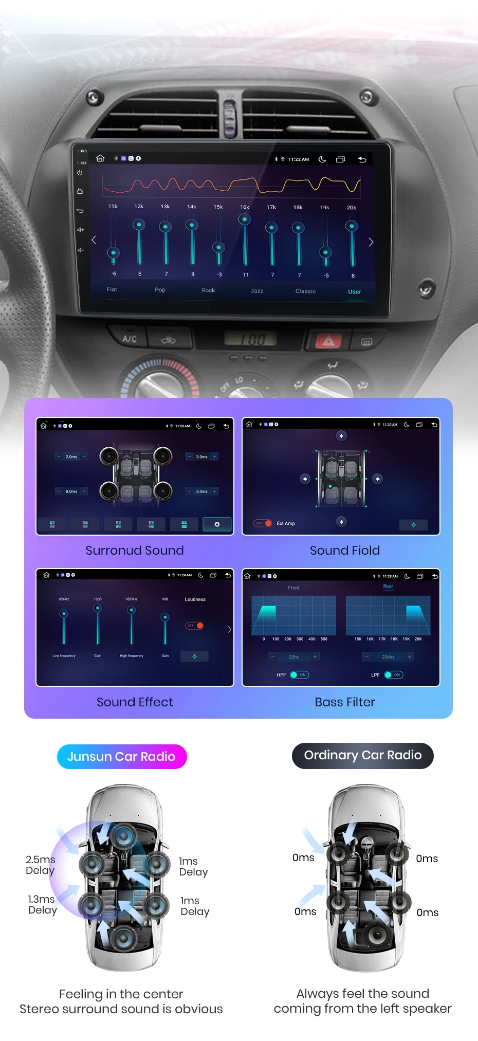 Junsun Wireless Carplay Android Auto Autoradio für Toyota Rav4 2001-2005 GPS Multimedia 2 Din – Detail 11
