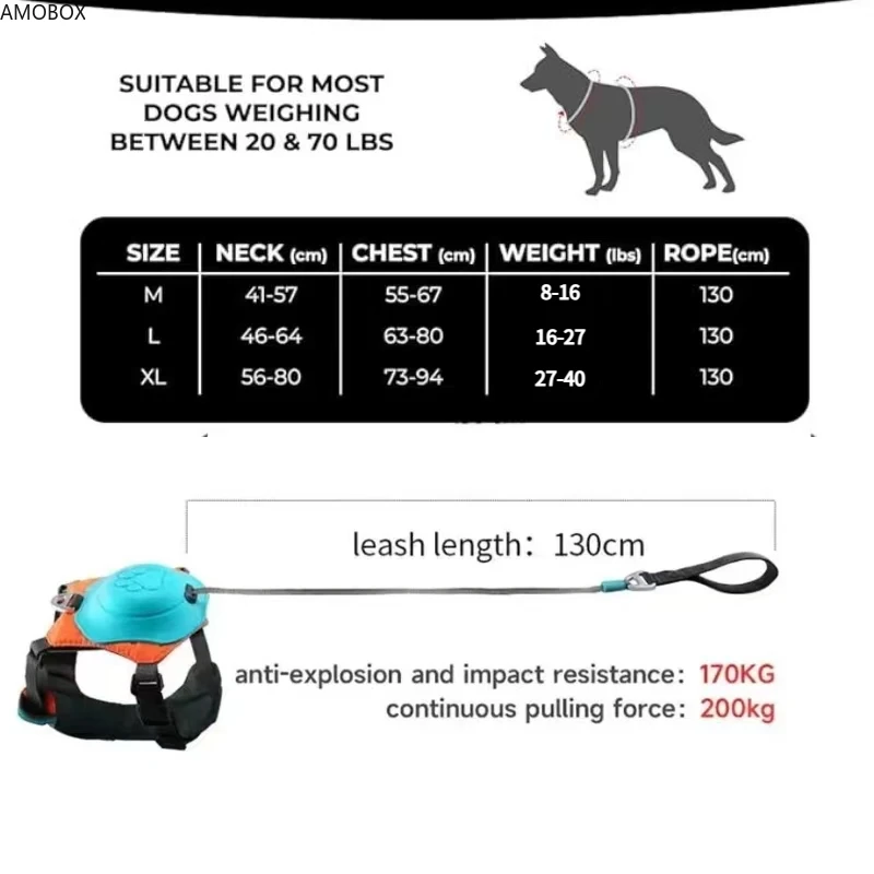 AMOBOX-Dog Harness and Leash Set,Dog Chest and Back,Automatic Telescopic Traction Rope,Explosion-proof Chest Strap, Walking Rope