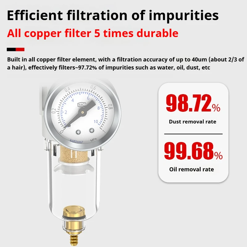 นิวเมติกกรอง AFR-2000 Air Treatment Unit ความดันคอมเพรสเซอร์วาล์วลดน้ํามันแยกน้ํา AFR2000 Gauge