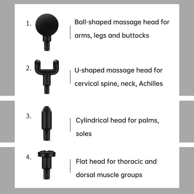 MINI Fascia Gun Portable Meridian Massager Electric Health Equipment Massage Gun Muscle Relax Body Relaxation Electric Massager