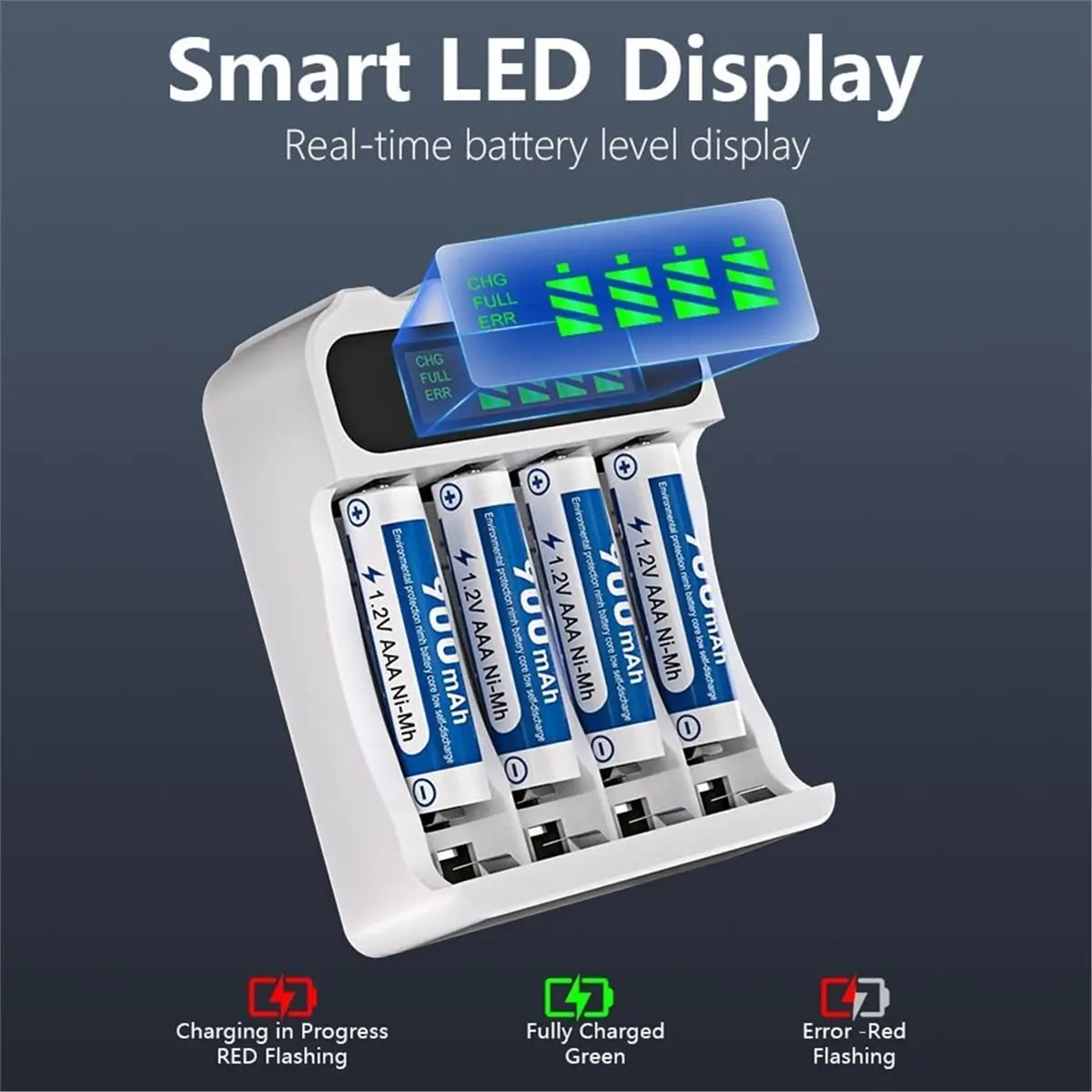 （2026 SUMMER）AA/AAA Battery Fast Charger, Smart Charger, 4 Battery Slots, LED Screen Displays Battery Level, 1.2V NiMH Smart Cha