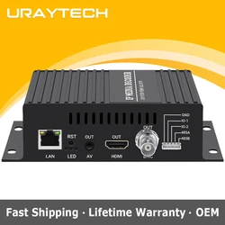 H.265 H.264 4K Video Streaming Decoder IP Camera to HDMI + CVBS AV Output for Decoding SRT HLS M3U8 UDP RTMP RTSP