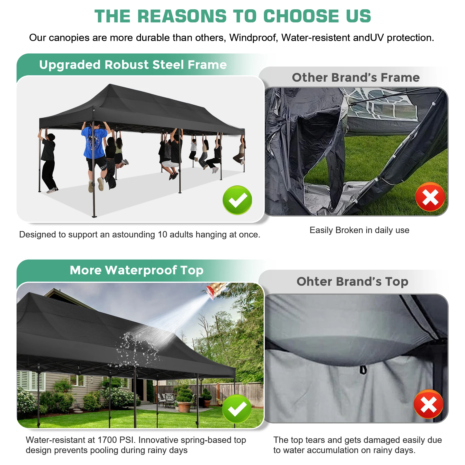 Heavy Duty 10x30 Party Tent, Commercial 10x30 pop up Canopy for Parties Waterproof Gazebos with 8 Sidewalls, All Season Canopy