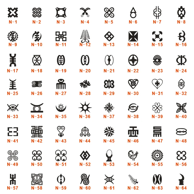 Personalized African Symbol Ea - đánh giá và giá Ethnic Modern Fashion