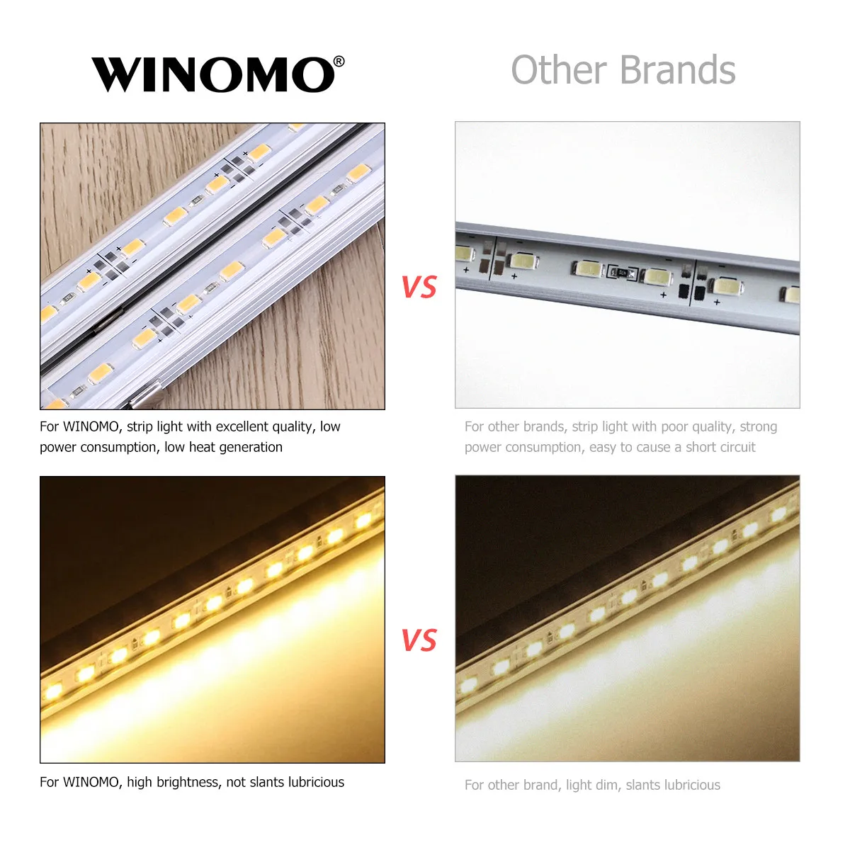 LED Bar Light 2 Pack 50cm Warm White Rigid Aluminum DC 12V IP65 Waterproof Bright Backlight Strip