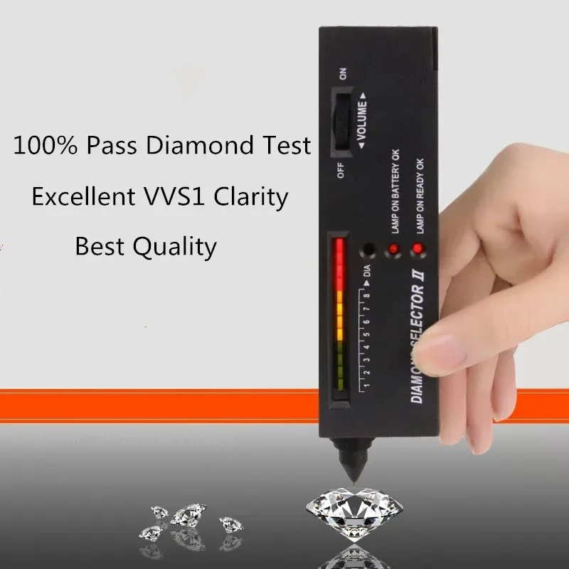 Moissanite Ring Color D VVS1 GRA Certificate Black Card 925silver Simple Ladies Resizable Ring Ladies