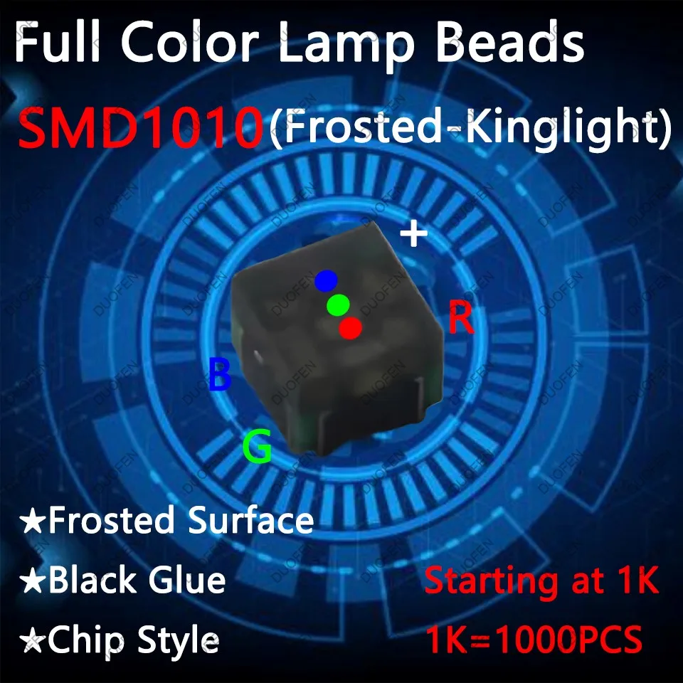 مصابيح LED Kinglight RGB: تقييم شامل لأفضل خيار لاستبدال المصابيح في الأضواء الداخلية
