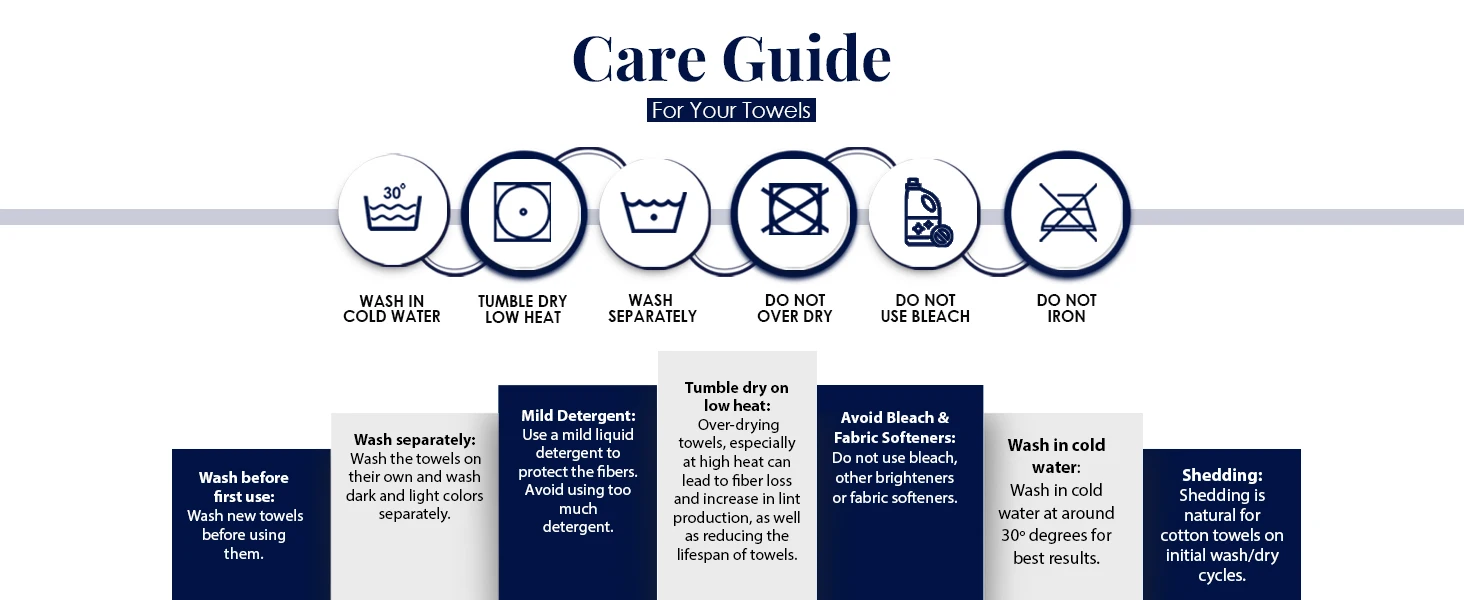 care guide