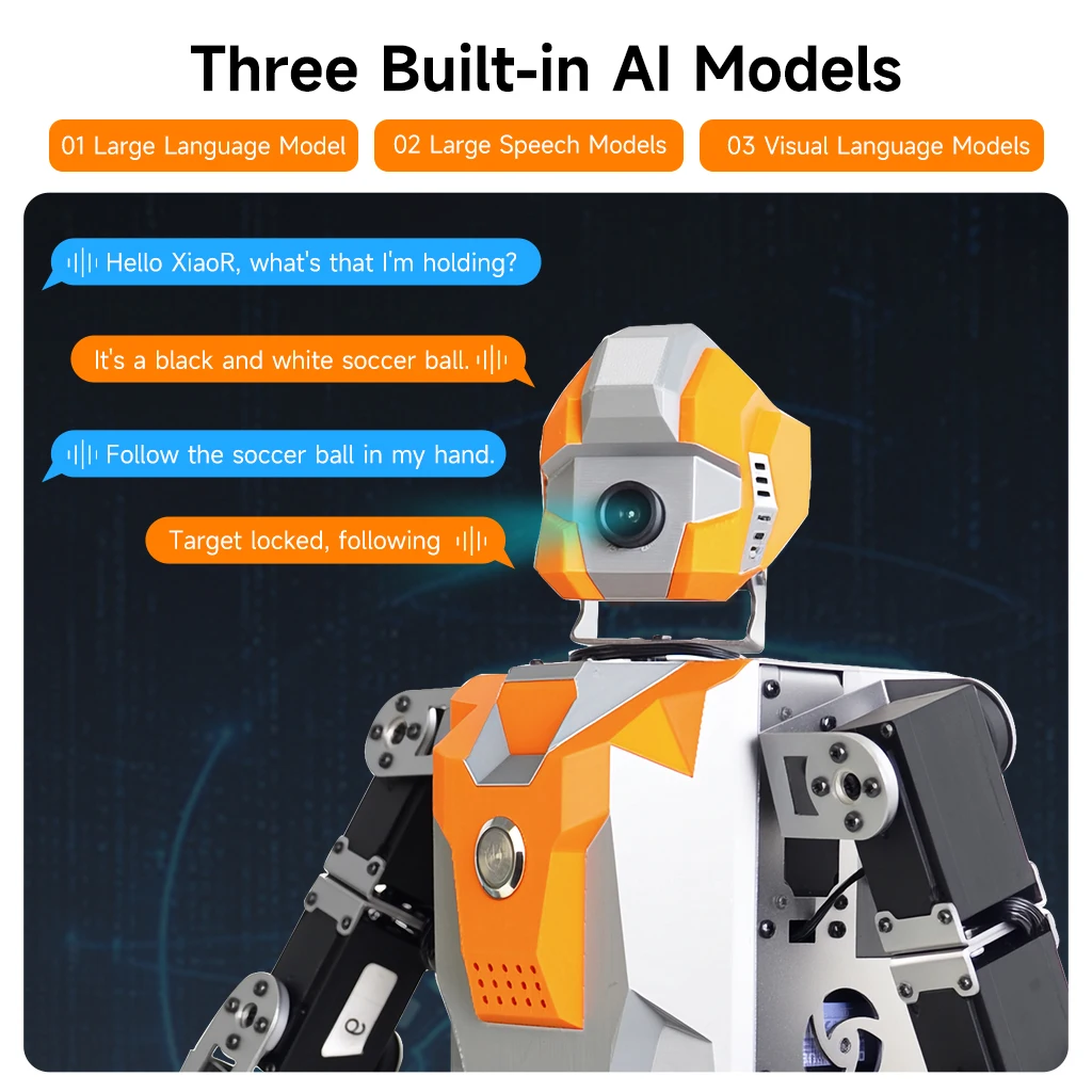 XiaoR Geek Samuroid Raspberry Pi AI Humanoid Robot Embodied Intelligence Multimodal Machine Vision AI Large Model Open Source
