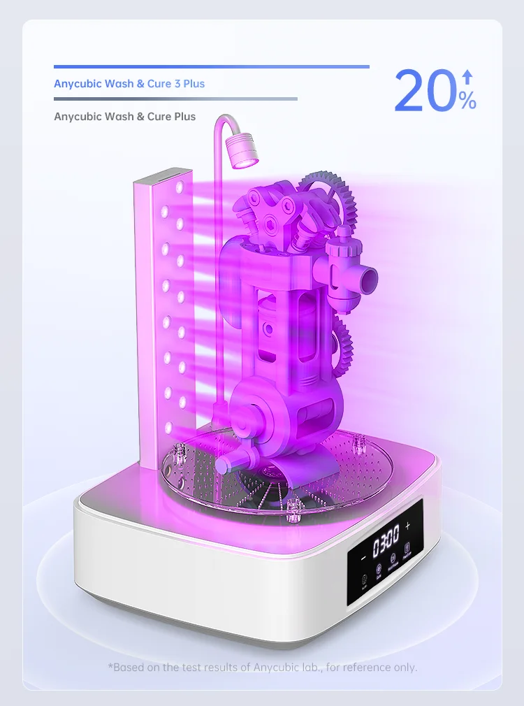 ANYCUBIC Wash & Cure 3 Plus Large Volume Curing Washing Machine For SLA LCD Resin 3D Printer Cleaning Size 228*128*250 mm
