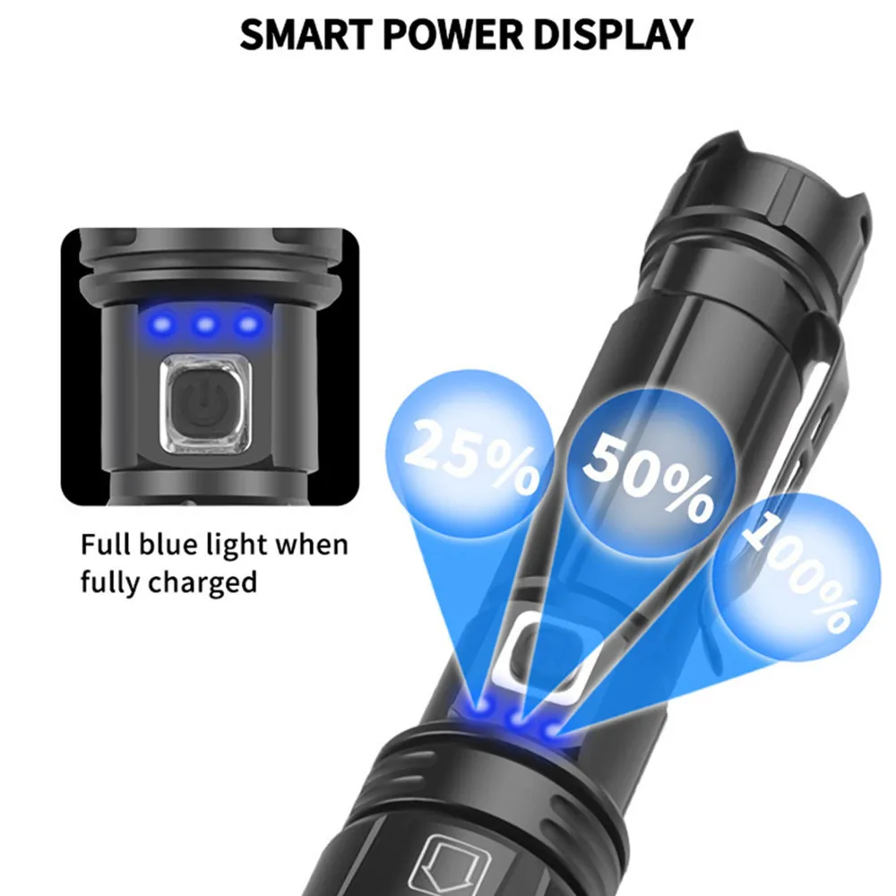 المحمولة الحقيقية 4-core مصباح ليد جيب جميع سبائك الألومنيوم نوع-C شحن فانوس زوومابلي الشعلة للتخييم في الهواء الطلق في حالات الطوارئ #3