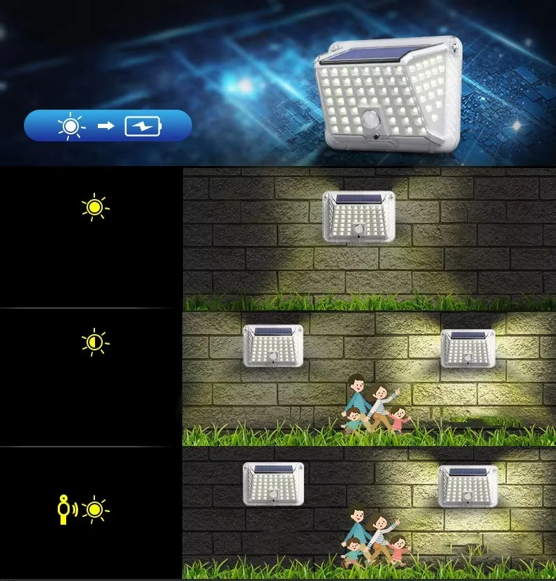 90LED Solar Motion Sensor Light IP65 Waterproof Flood Light Fence Porch Courtyard Garden High Brightness Security Wall Light