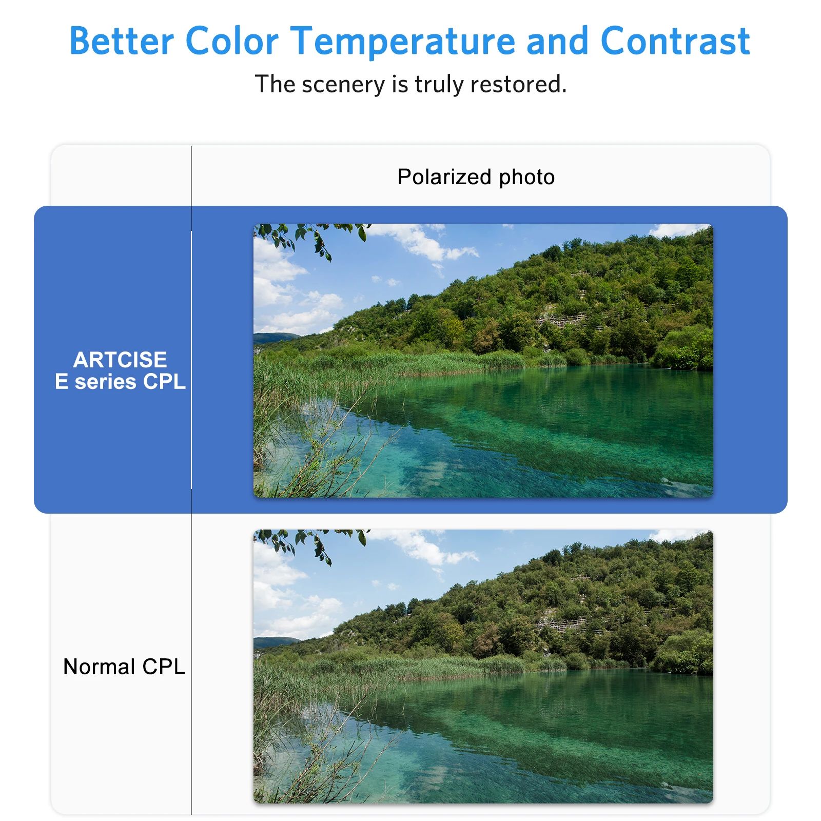 ขายส่งราคา ARTCISE MC CPL เลนส์ Polarizing Filter Circular Super Slim กรอบ37-82มม.อุปกรณ์เสริมสำหรับกล้อง Canon nikon DSLR