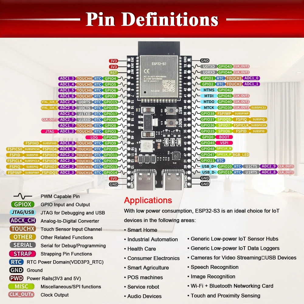 Original ESP32 S3 Development Board 2.4G Wifi BT Module BLE5.0 ESP32-S3-1 N8R2 N16R8 44Pin Type-C 8M PSRAM