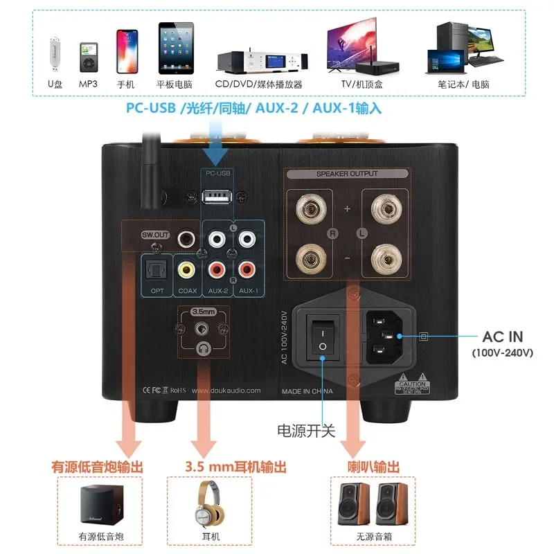 

2025горячая распродажа, ретро Bluetooth 5,0, желчный ламповый усилитель мощности, USB ЦАП, оптоволоконный коаксиальный универсальный аппарат с усилителем для наушников