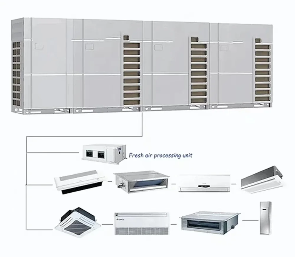 نظام التهوية المركزي نوع السقف معالج الهواء النقي