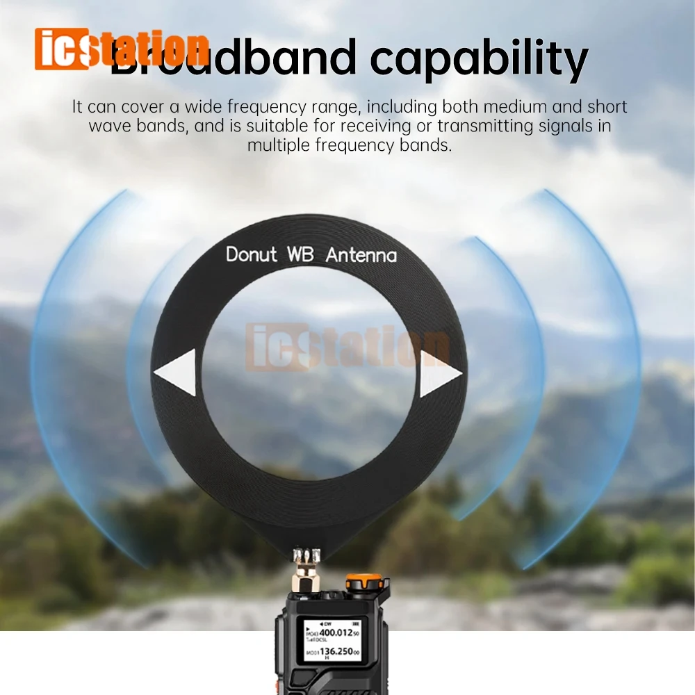 10kHz-180MHz Mini antenne en boucle beignet module d'antenne à large bande SW antenne à ondes courtes AM antenne à ondes moyennes à large bande