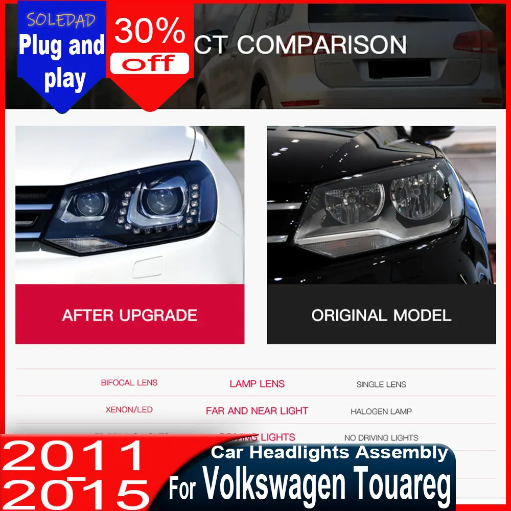 

Светодиодные фары для VW Touareg 2011-2015: ДХО, указатели поворота, дальний свет, линзы-проекторы Angel Eye
